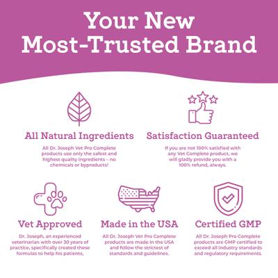 Show full view: Dr. Joseph's VetPro Complete Chicken Flavored Hip & Joint Soft Chew Supplement with Glucosamine for Dogs, 60 count slide 5 of 10