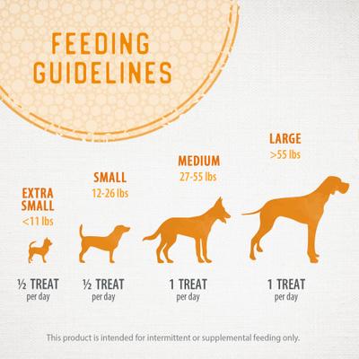 Show full view: Caledon Farms Dodo Classic Bacon & Pork Recipe Jerky Dog Treats, 7.8-oz bag slide 5 of 9