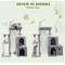 Show in main carousel: Globlazer 50-in Heavy Duty Cat Tree, Light Gray slide 4 of 9