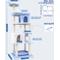 Show in main carousel: Globlazer S72 Heavy Duty 72-in Cactus Cat Tree, Ocean Blue slide 2 of 7