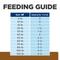 Show in main carousel: Hill's Prescription Diet j/d Joint Care with Lamb Wet Dog Food, 13-oz can can, case of 12 slide 9 of 12