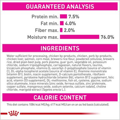 Show full view: Royal Canin Canine Health Nutrition Puppy Appetite Stimulation Loaf in Sauce Wet Dog Food, 5.2-oz can, case of 24 slide 8 of 13