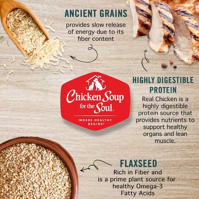 Show full view: Chicken Soup for the Soul Mature & Senior Chicken, Turkey & Duck Recipe Canned Dog Food, 13-oz, case of 12 slide 4 of 10