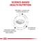 Show in main carousel: Royal Canin Veterinary Diet Adult Mature Consult Medium Breed Dry Dog Food, 8.8-lb bag slide 6 of 11