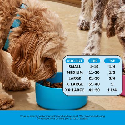 Show full view: Pet Honesty Wild Alaskan Salmon Oil Omega-3 & Joint Supplement for Dogs & Cats, 16-fl oz bottle, bundle of 3 slide 6 of 14