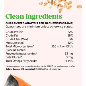 Pet Honesty Probiotics Gut + Immune Health Chicken Flavored Digestive Chews for Cats, 3.7-oz pouch