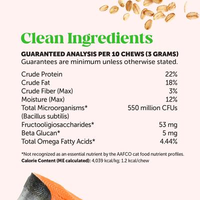 Show full view: Pet Honesty Probiotics Gut + Immune Health Chicken Flavored Digestive Chews for Cats, 3.7-oz pouch, 2 count slide 5 of 11