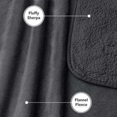 Show full view: PetAmi Sherpa Fleece Waterproof Cat & Dog Blanket, Gray, Small  slide 4 of 10