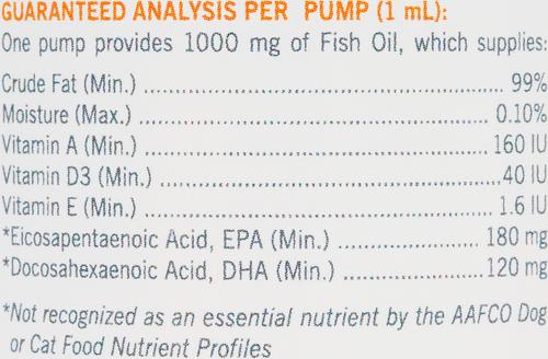 Show full view: Vetoquinol Triglyceride OMEGA Omega-3 Fatty Acid Liquid Supplement for Cats & Dogs, 2 count slide 5 of 8