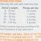 Show in main carousel: Vetoquinol Triglyceride OMEGA Omega-3 Fatty Acid Liquid Supplement for Cats & Dogs, 2 count slide 6 of 8