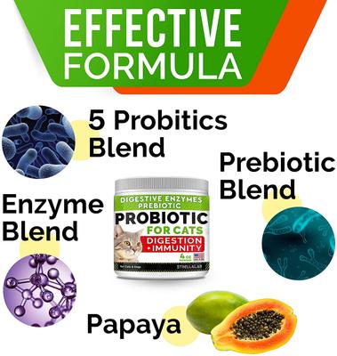 Show full view: StrellaLab Cat Probiotic Powder & Probiotics with Diarrhea Fiber & Digestive Support Supplement for Cats, 2 count slide 8 of 10