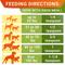 Show in main carousel: StrellaLab Cat Probiotic Powder & Probiotics with Diarrhea Fiber & Digestive Support Supplement for Cats, 2 count slide 9 of 10