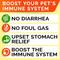 Show in main carousel: StrellaLab Cat Probiotic Powder & Probiotics with Diarrhea Fiber & Digestive Support Supplement for Cats, 2 count slide 3 of 10