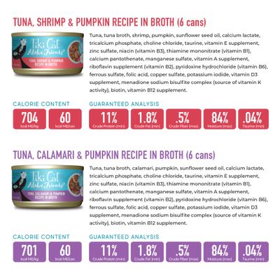 Show full view: Tiki Cat Aloha Friends Tuna Favorites Mega Variety Pack Grain-Free Flaked Wet Cat Food, 3-oz can, case of 36 slide 5 of 10