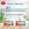 Show in main carousel: Chicken Soup for the Soul Classic Cat Multipack Chicken & Whitefish Recipe Pate Turkey & Giblet Recipe Pate Wet Cat Food, 5.5-oz can, 24 count slide 5 of 9