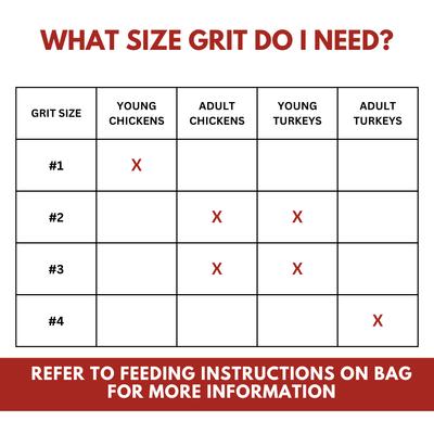 Show full view: Cherry Stone Type 2 Poultry Grit Chicken Supplement, 50-lb bag slide 6 of 7