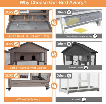 Show full view: Petscosset Outdoor Wooden Aviary Bird Cage on Wheels, Brown, 31-in slide 3 of 9