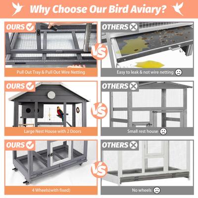 Show full view: Petscosset Outdoor Wooden Aviary Bird Cage, Brown, 33-in slide 4 of 9