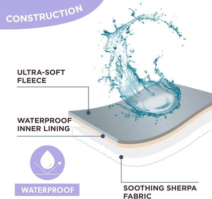 Show full view: Lesure Waterproof Calming Double-Sided Jacquard Shag & Soft Sherpa Fleece Furniture Protector Dog & Cat Blanket, Grey, Medium slide 4 of 9