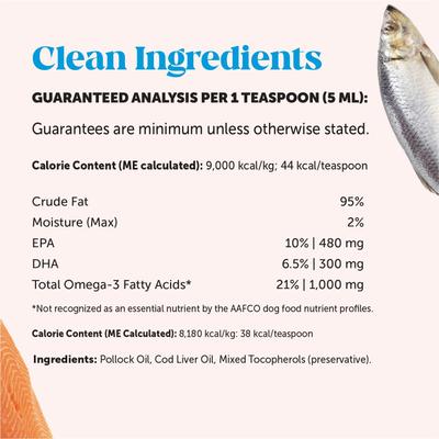 Show full view: Pet Honesty Wild Caught Omega-3 Fish Oil Liquid Skin & Coat Health Supplement for Dogs & Cats, 32-fl oz bottle slide 8 of 13