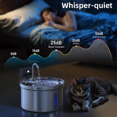 Show full view: Casfuy SY-W08L Cordless Smart 3-Mode Stainless Steel Cat Water Fountain, 119-oz slide 5 of 10