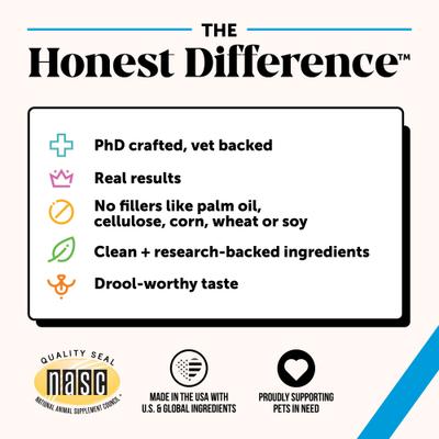 Show full view: Pet Honesty Wild Caught Omega-3 Fish Oil Liquid Skin & Coat Health Supplement for Dogs & Cats, 32-fl oz bottle slide 7 of 13