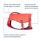 Show in main carousel: Ruffwear Confluence Dog Life Jacket, Tangelo Orange, Small slide 4 of 7