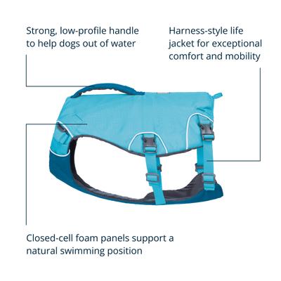 Show full view: Ruffwear Confluence Dog Life Jacket, Biolumin Blue, X-Large slide 5 of 9