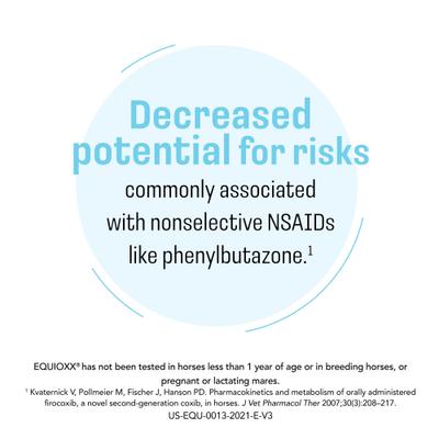 Show full view: Equioxx (Firocoxib) Tablets for Horses, 57 mg, 1 tablet slide 7 of 10