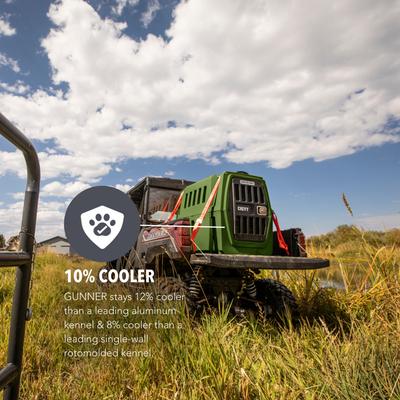 Show full view: GUNNER G1 Double-Walled Dog Kennel, Duck Green, Large slide 7 of 8