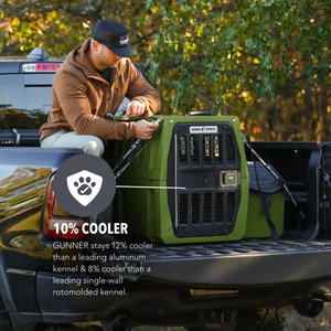 GUNNER G1 Double-Walled Dog Kennel, Duck Green, Intermediate