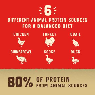 Show full view: Stella & Chewy's Wild Red Raw Blend Kibble Wholesome Grains Prairie Recipe Dry Dog Food, 3.5-lb bag slide 6 of 12