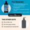Show in main carousel: Pet Honesty Wild Alaskan Salmon Oil Omega-3 & Joint Supplement for Dogs & Cats, 16-fl oz bottle slide 7 of 13