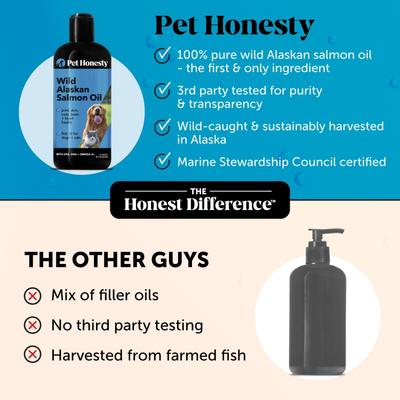 Show full view: Pet Honesty Wild Alaskan Salmon Oil Omega-3 & Joint Supplement for Dogs & Cats, 16-fl oz bottle slide 7 of 13