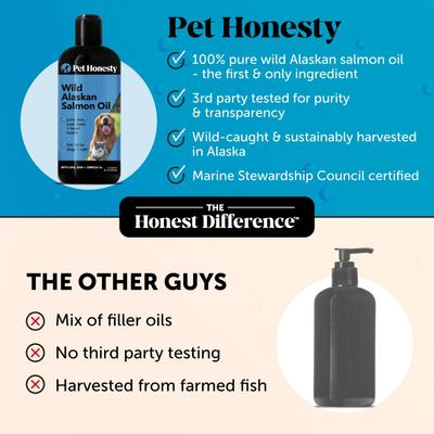 Show full view: Pet Honesty Wild Alaskan Salmon Oil Omega-3 & Joint Supplement for Dogs & Cats, 32-fl oz bottle slide 7 of 13