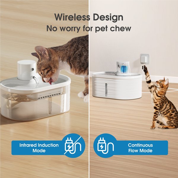 PATPET Cordless Rechargeable Cat Water Fountain, White, 2.5-L