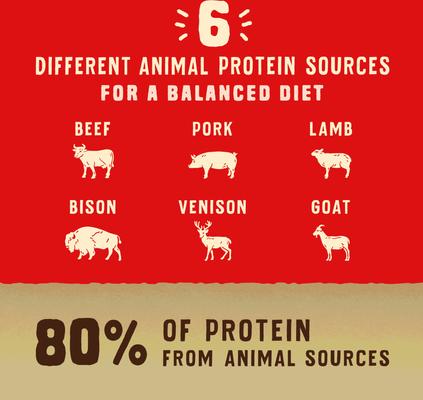 Show full view: Stella & Chewy's Wild Red Raw Blend Kibble Wholesome Grains Red Meat Recipe Dry Dog Food, 3.5-lb bag slide 6 of 11