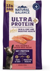 Natural Balance Ultra Protein Plus Skin & Coat & Digestive Health Salmon & Chicken Meal Recipe Dry Cat Food, 2.5-lb bag