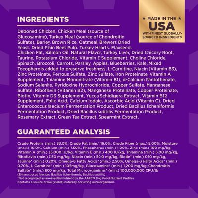 Show full view: Wellness CORE+ Large Breed Chicken & Turkey Grained Natural Adult Dry Dog Food, 20-lb bag slide 8 of 11