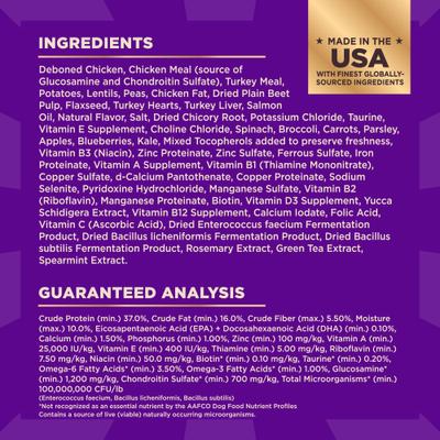 Show full view: Wellness CORE+ Grain-Free Puppy Recipe with Freeze-Dried Turkey Dry Dog Food, 10-lb bag slide 8 of 11