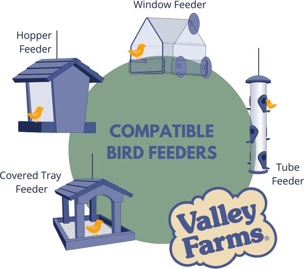 Show full view: Valley Farms Super Deluxe Wild Bird Food, 40-lb bag slide 5 of 9