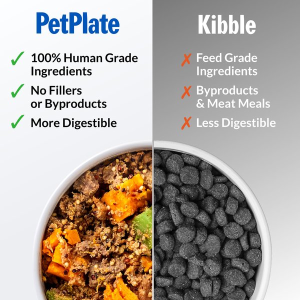 PetPlate Human Grade Lip Lickin' Lamb Entree Fresh Dog Food