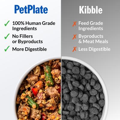 Show full view: PetPlate Human Grade Power Packed Pork Entree Fresh Dog Food, 12-oz cup, case of 6 slide 9 of 10