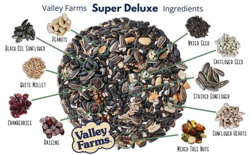 Show full view: Valley Farms Super Deluxe Wild Bird Food, 40-lb bag slide 6 of 9