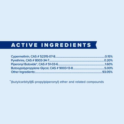 Show full view: Farnam Endure Sweat Resistant Horse Fly Spray, 1-gal bottle slide 8 of 11