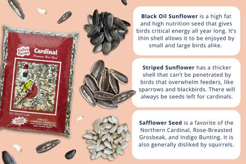 Show full view: Valley Farms Cardinal Bird Food, 3-lb bag slide 6 of 9