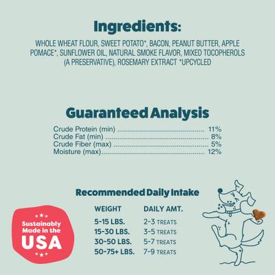 Show full view: Shameless Pets Bacon It Easy Bacon Flavor Crunchy Dog Treats, 12-oz box slide 7 of 9