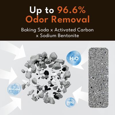 Show full view: PetSnowy Premium Clumping Clay Litter, 12-lb jug, 2 count slide 3 of 8