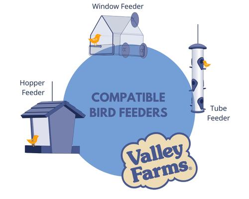 Show full view: Valley Farms Hi-Flite Wild Bird Food, 20-lb bag slide 4 of 10