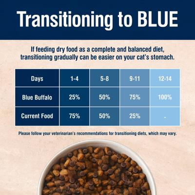 Show full view: Blue Buffalo True Solutions Skin & Coat Care Natural Salmon Adult Dry Cat Food, 3.5-lb bag slide 7 of 12